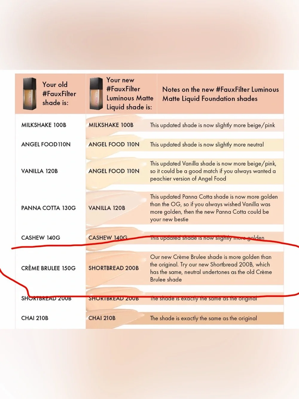 Huda Beauty #FauxFilter Luminous Matte Foundation — Shortbread 200B